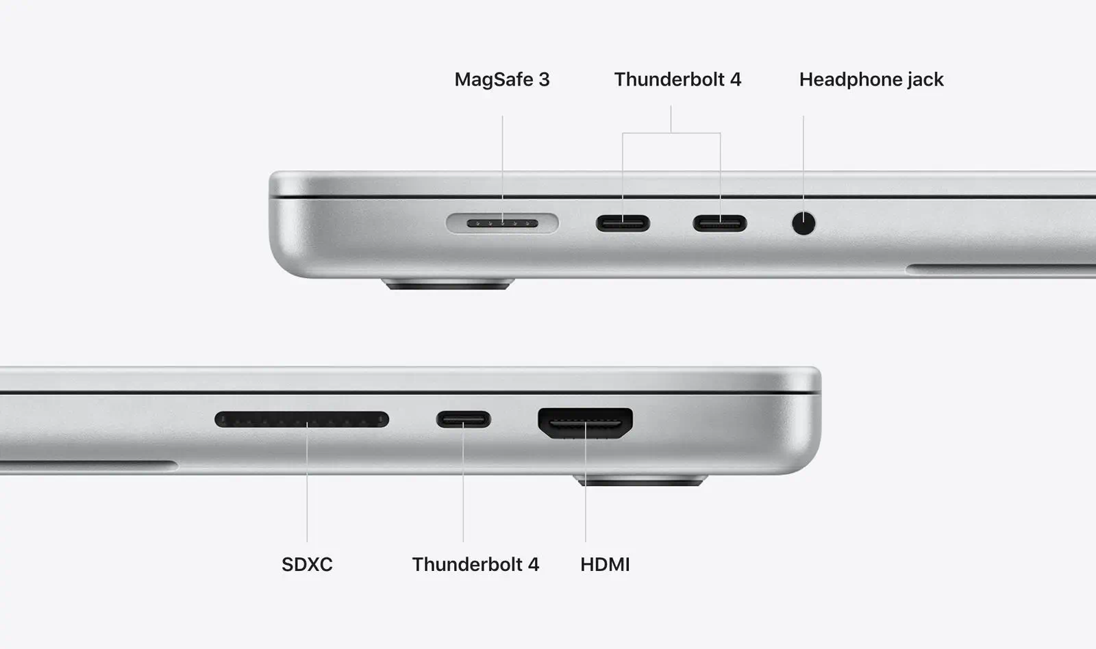 پورت های MacBook Pro M2 Max (12C-38C) 96GB 1TB