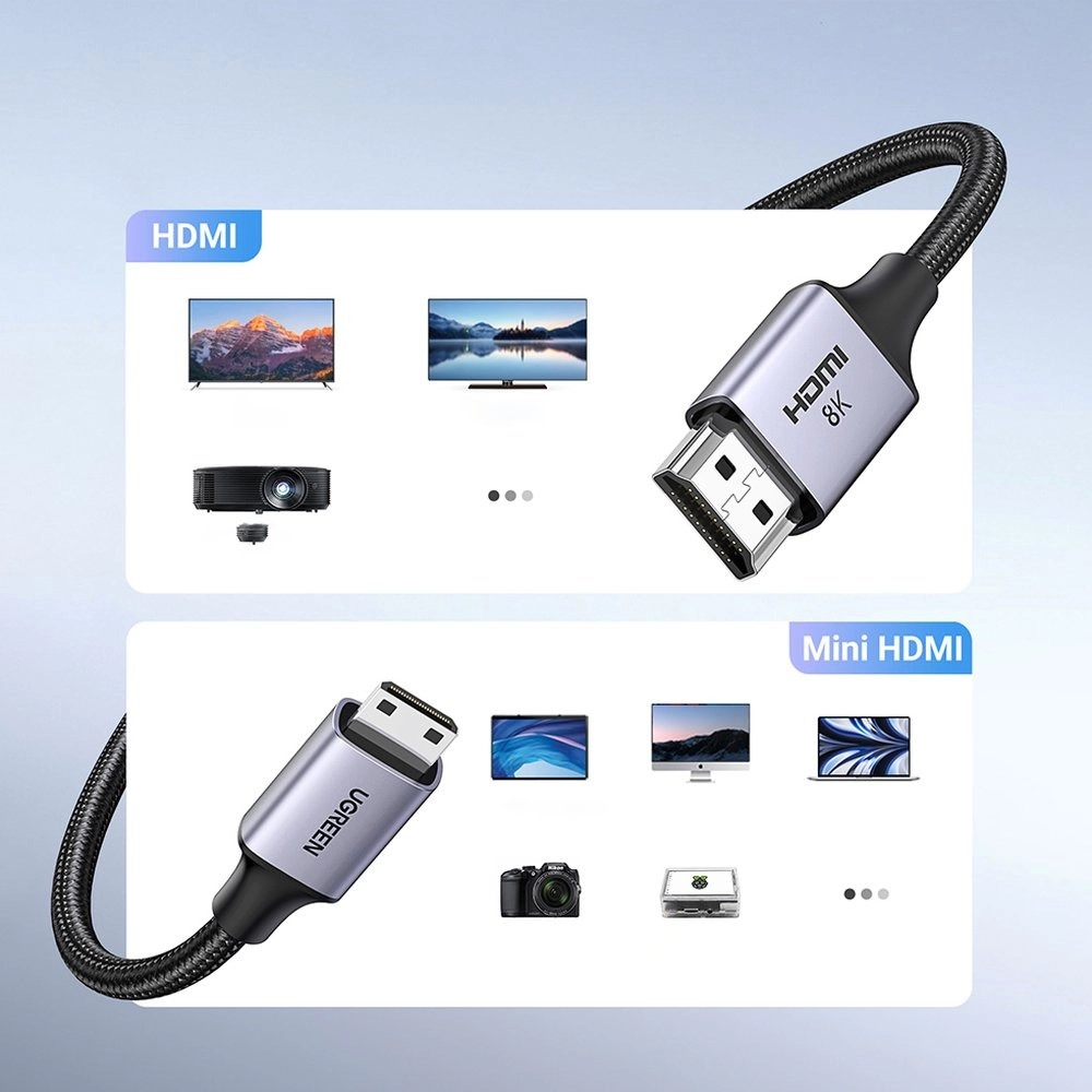کابل تصویر یوگرین مدل UGREEN mini HDMI To HDMI Cable 8K HD163